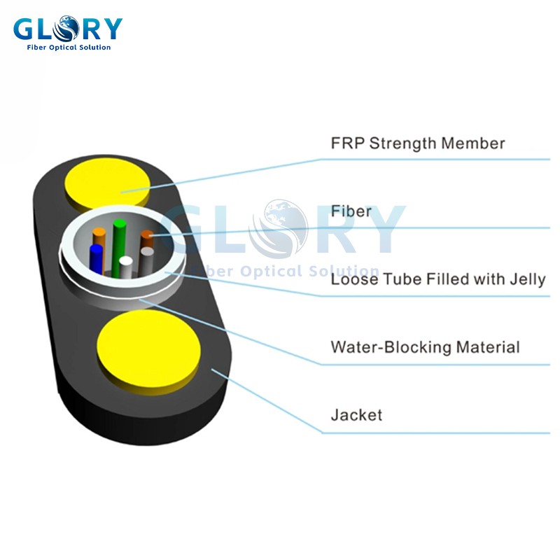 Glasfaser für den Außenbereich