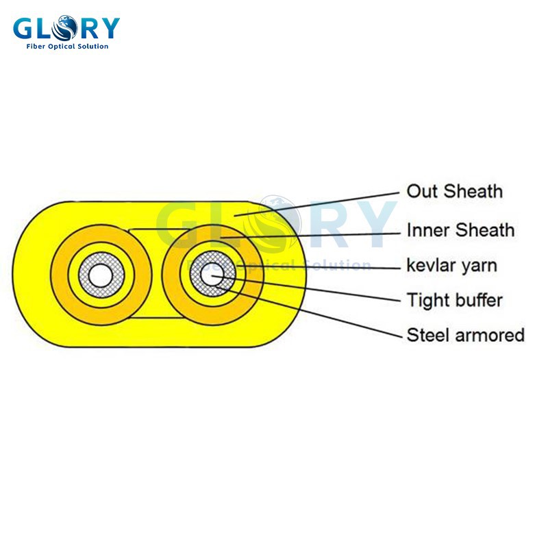 product-800-800 product-800-800