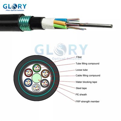 Glasfaserkabel für den Außenbereich