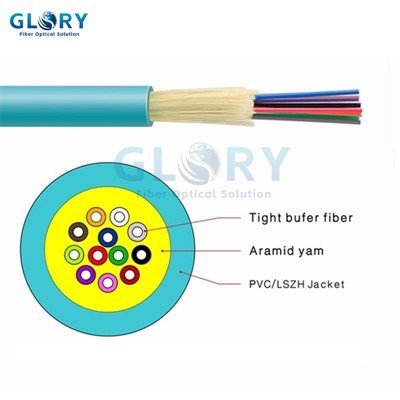 Erklärte Glasfaserkabeltypen: Single-Mode, Multi-Mode und Kunststoff